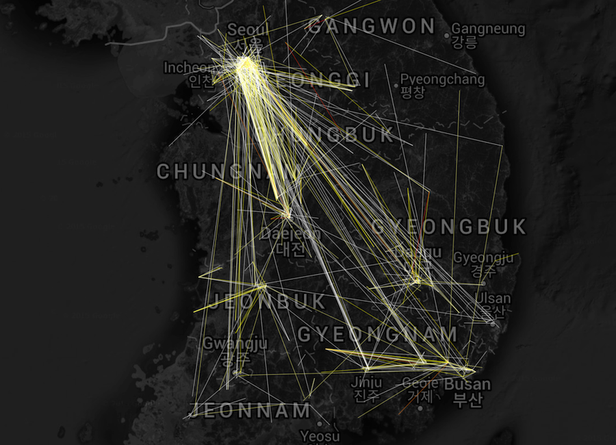Korean Government Website Contractors