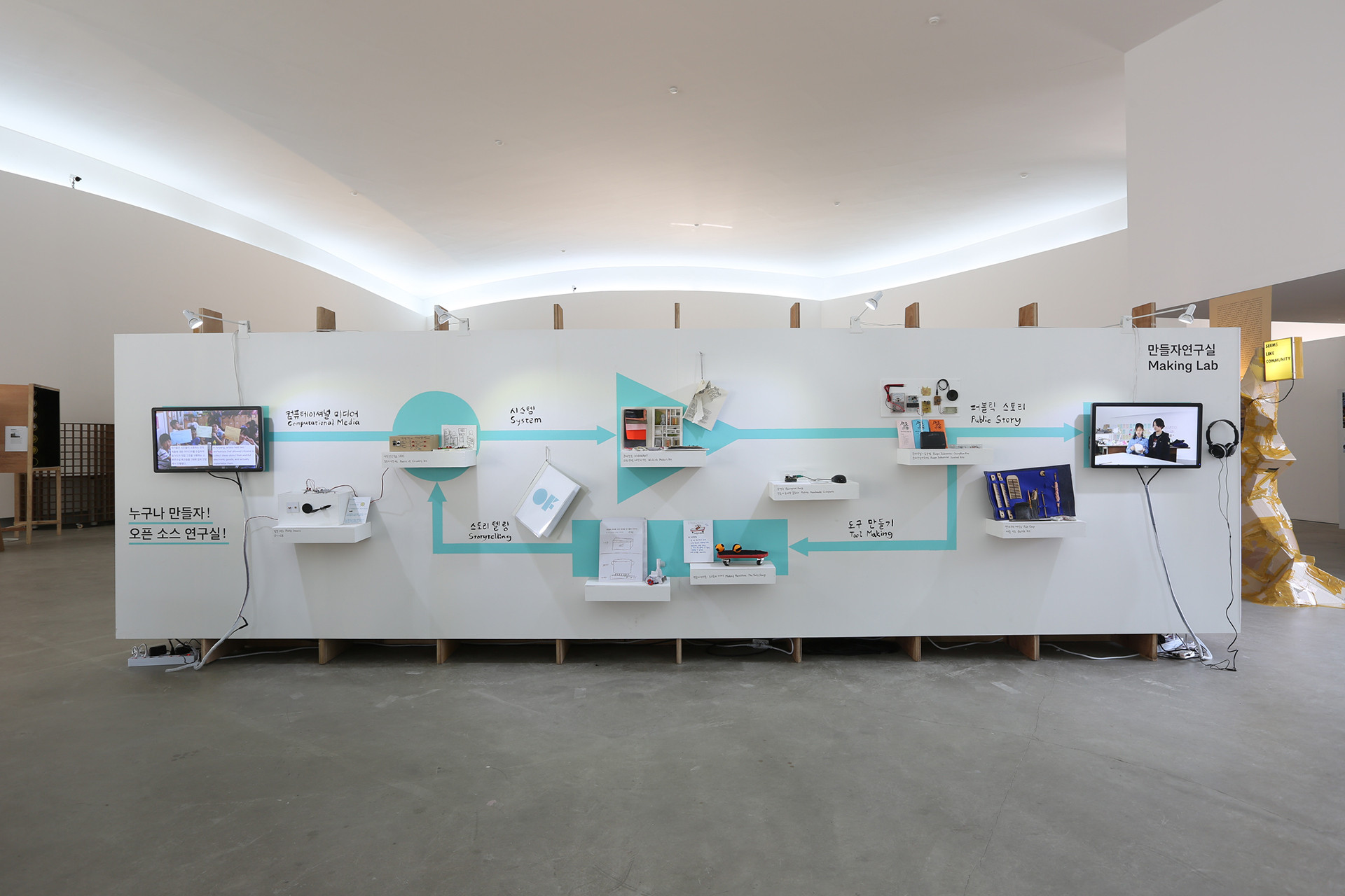 Making Lab showcase installation view