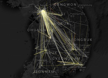 Korean Government Website Contractors