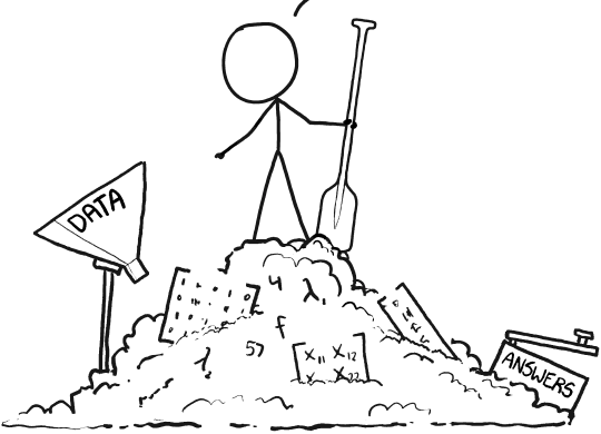 Machine Learning (Pratt SI Fall 19)